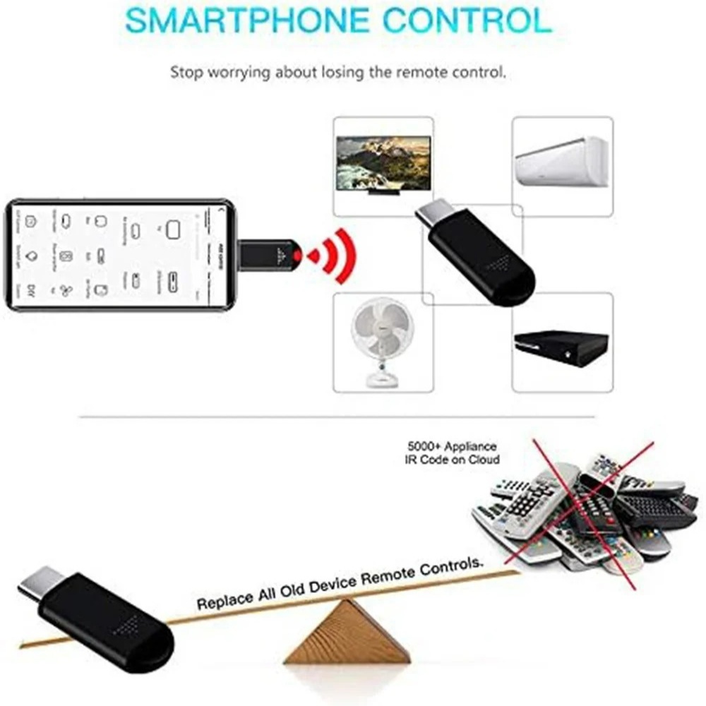미니폰 적외선 리모컨 어댑터 타입 C IR 블래스터 앱 - Phone Accessories App 리뷰 및 가격